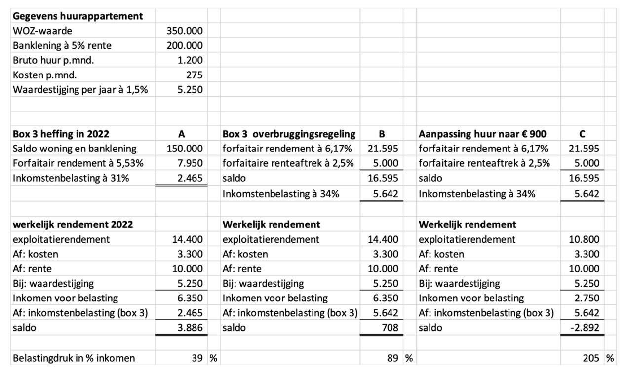 Scherm­afbeelding 2022-12-26 om 11.41.52