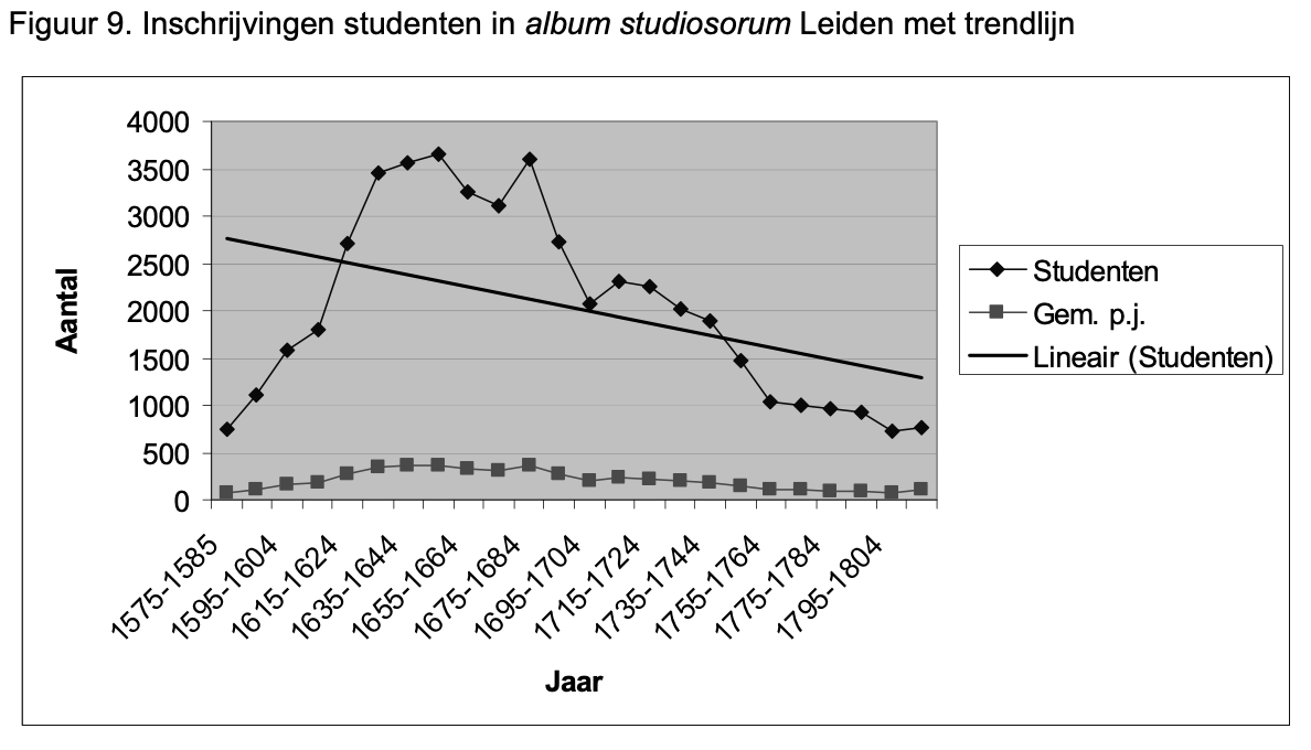 Scherm­afbeelding 2023-03-18 om 20.56.28