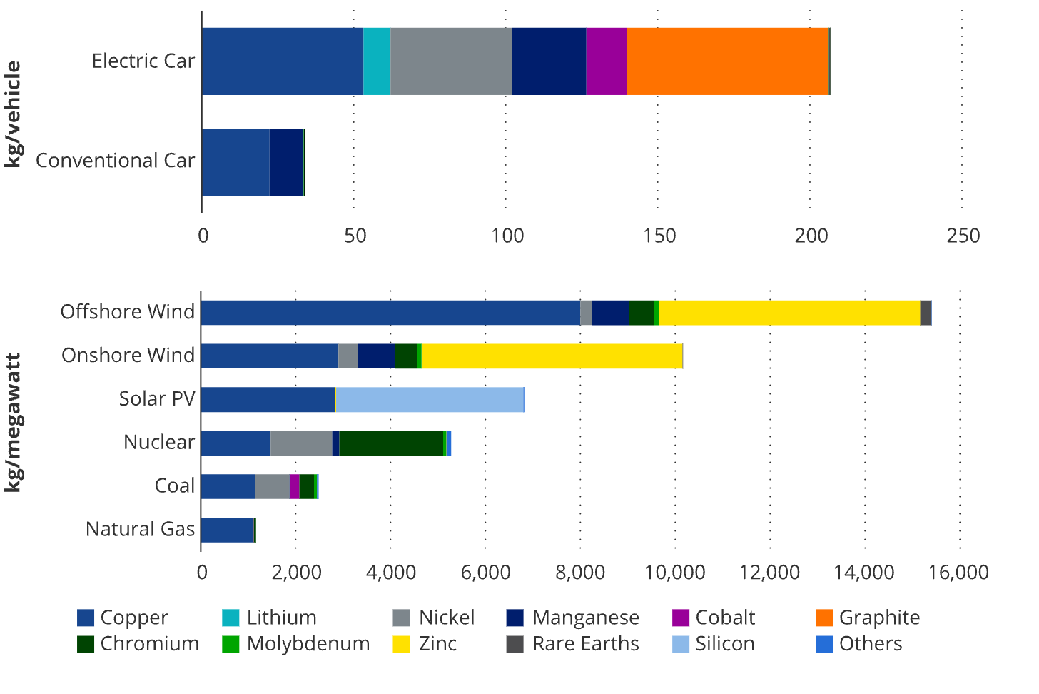 Schermafbeelding 2022-05-22 om 16-31-37-png