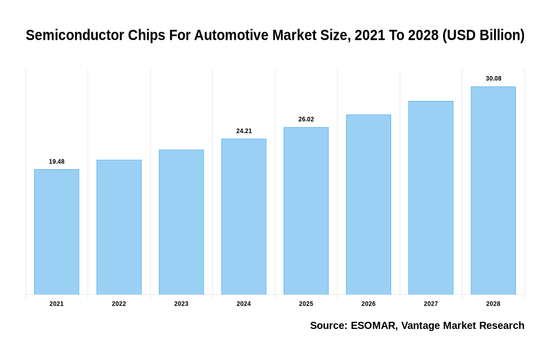 Semiconductor-Market.jpg