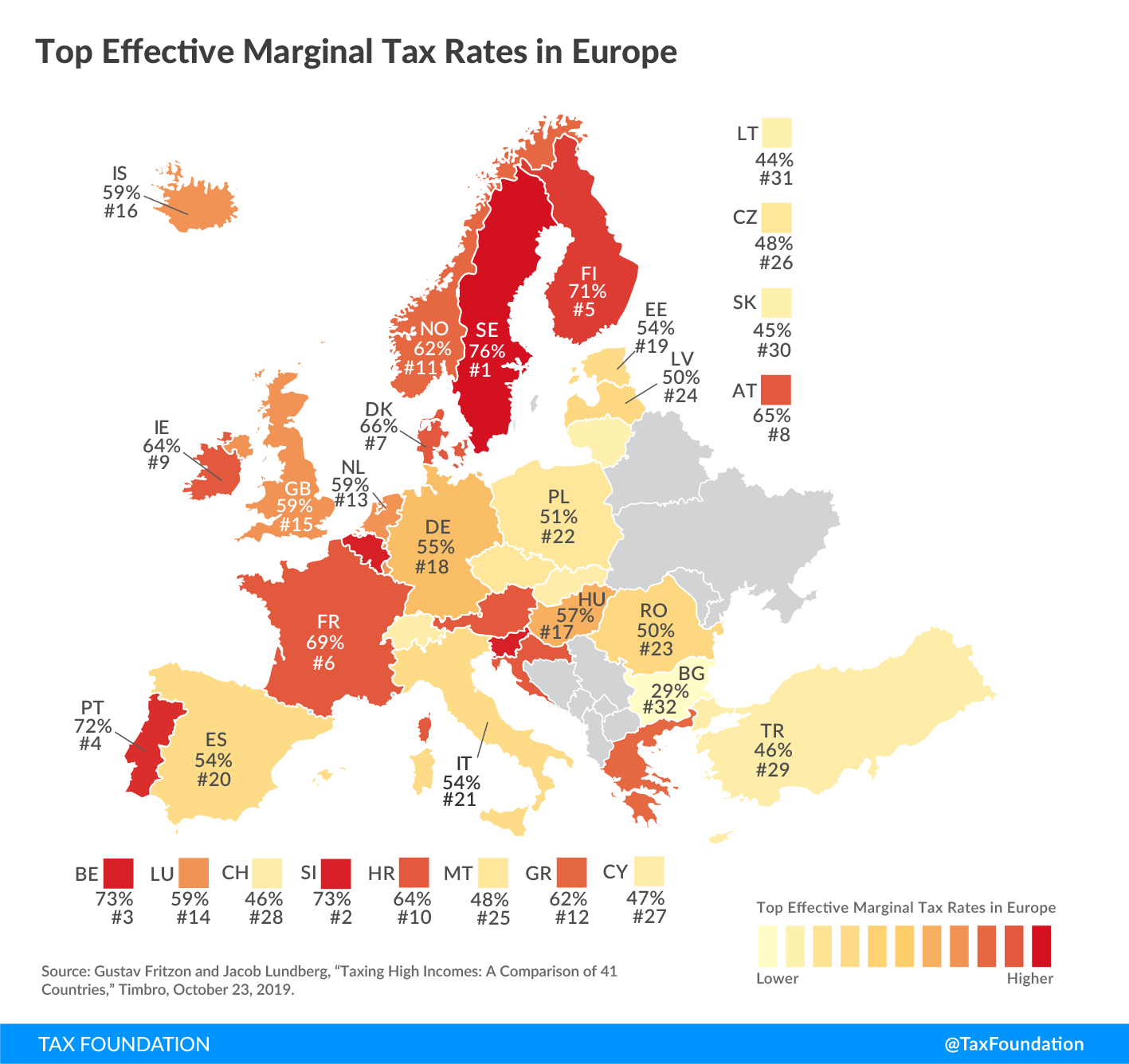 Timbro-Effective-Marginal-Tax-Rates-in-Europe-FV-01