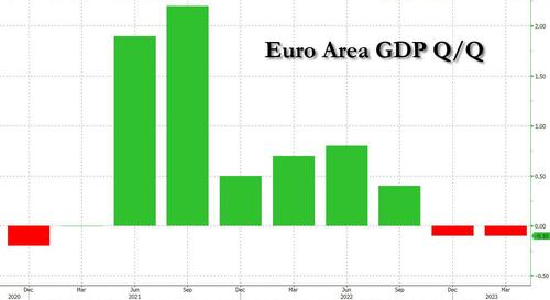 europe recession