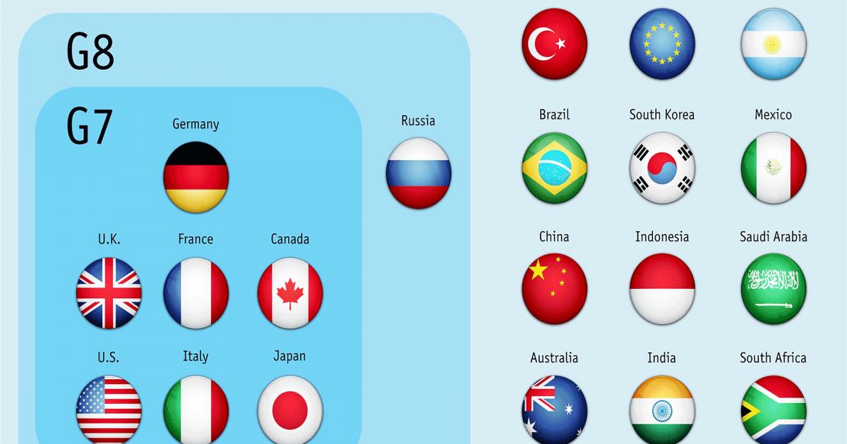 g20-g7-global-governance-landscape.jpg
