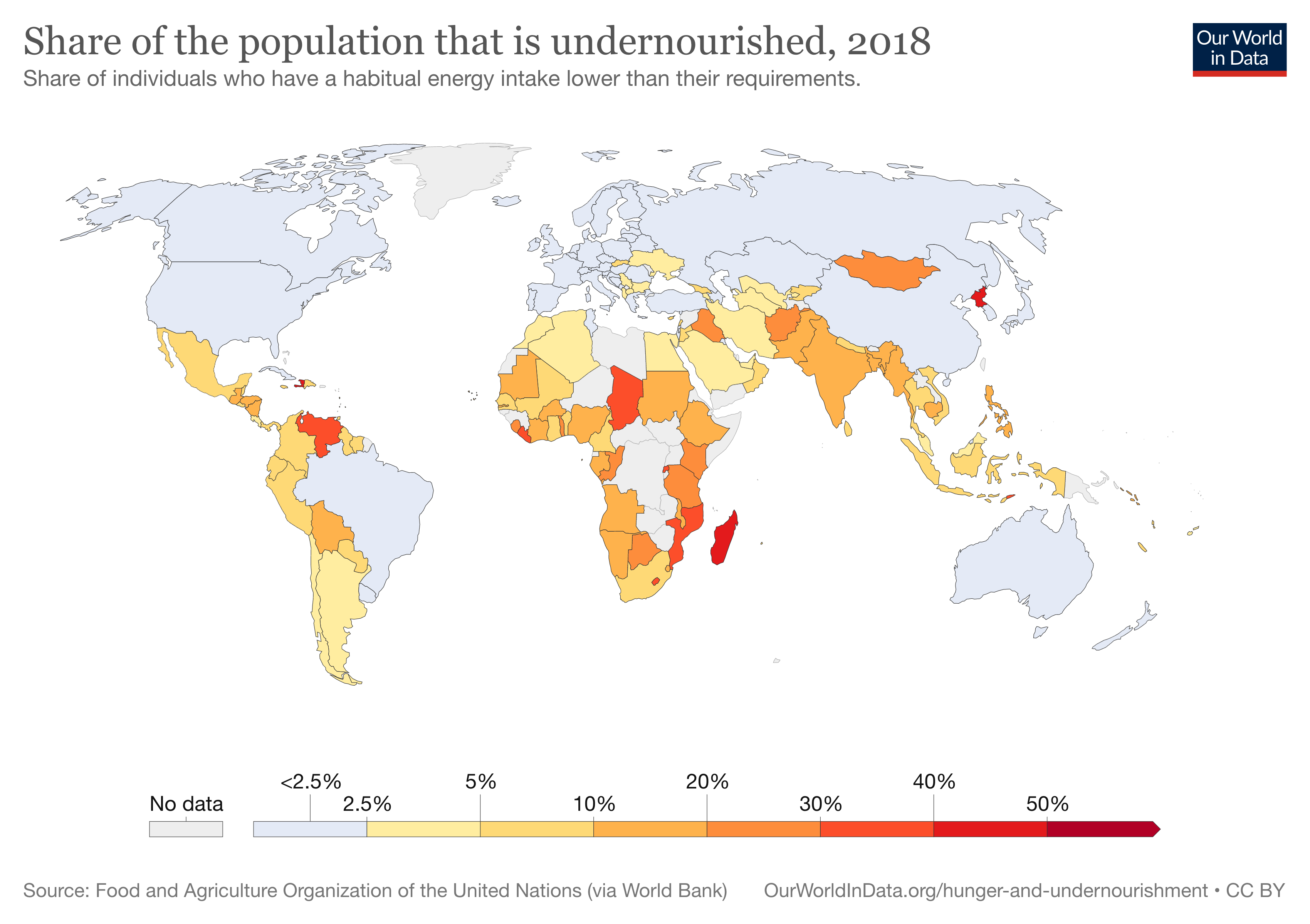 prevalence-of-undernourishment